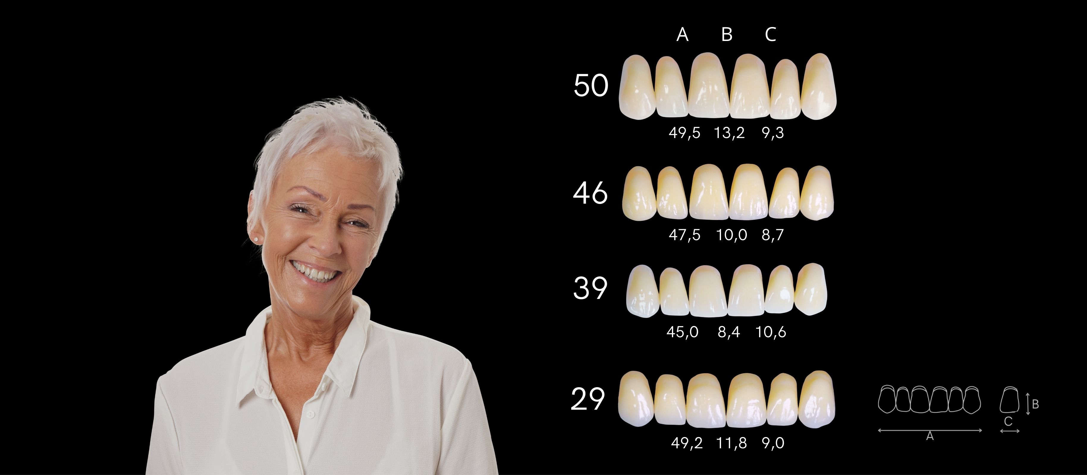 Zęby akrylowe - nowe fasony